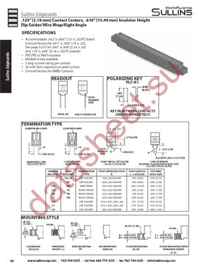 RCA10DCBN datasheet  